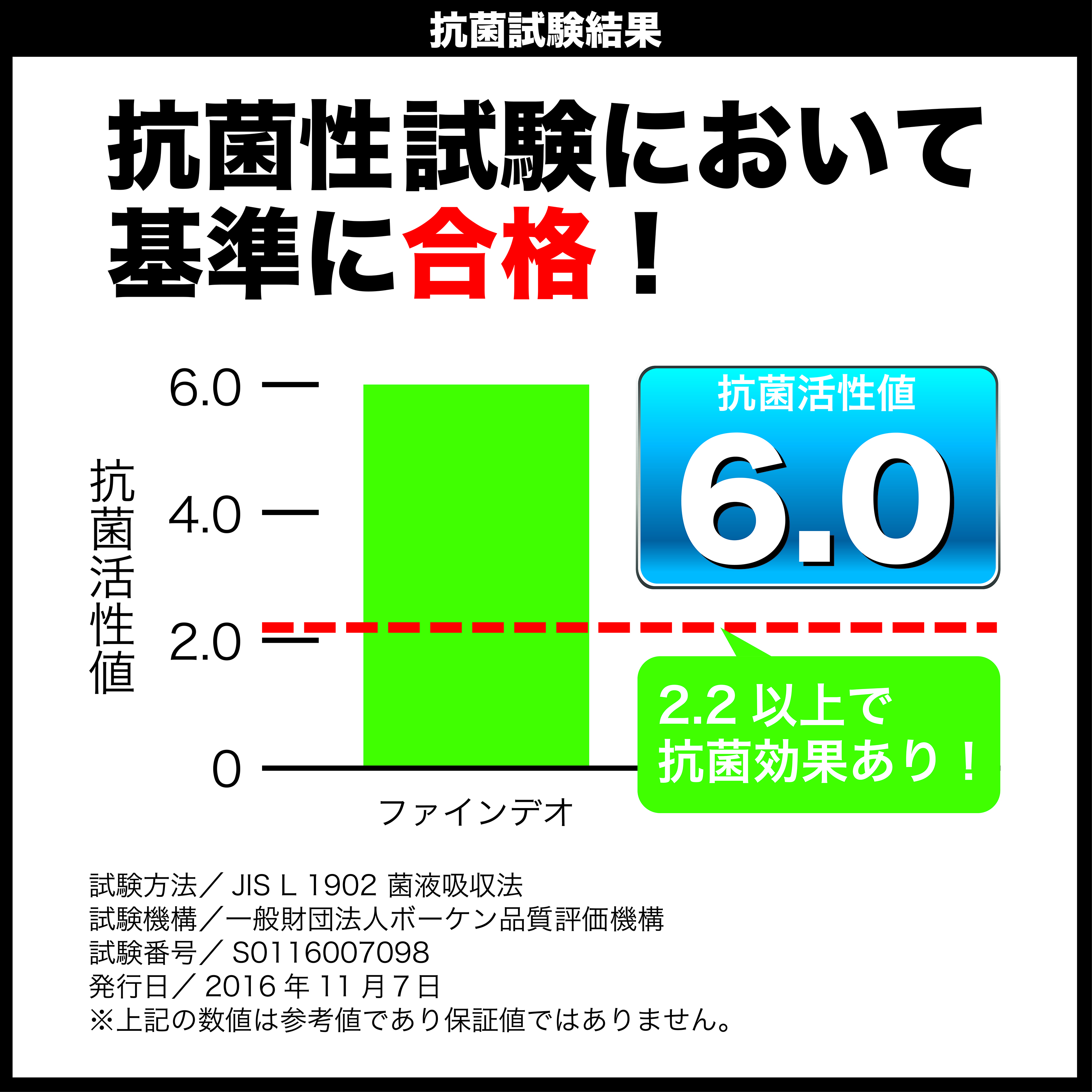 ボンフォームオンラインストア / ファインデオ 前席用